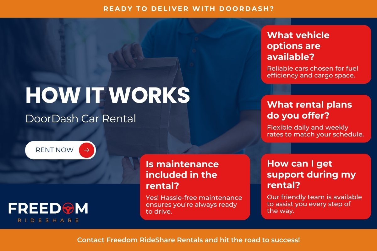 Doordash Infographic
